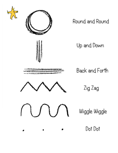 You can draw anything with these 6 universal lines.