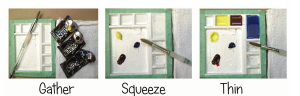 Painting for beginners is easy when you use 'thin' paints.