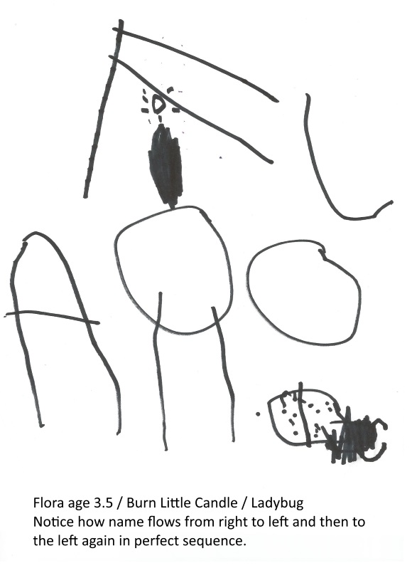 What to teach 3 to 5 year-olds to draw