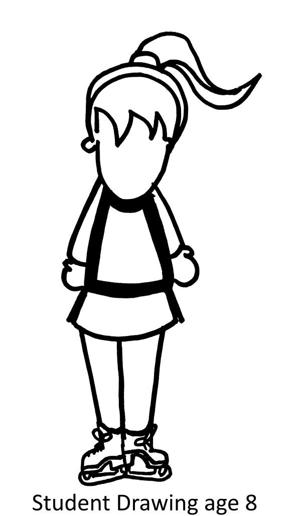 what do i teach my 2 to 9 year-old to draw, Draw figure skater, draw a person,