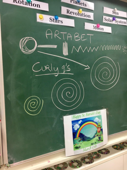 how to teach 3 to 9 year-olds to draw